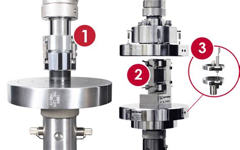 astm d695 compression testing of rigid plastics|ASTM D695 .